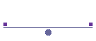 Novinky