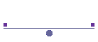 E-mail dotaznk