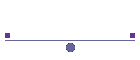 WWW dotaznk