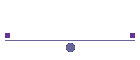 Aktualizace