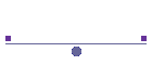 Multilicence