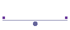 Star novinky