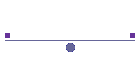 Dal produkty